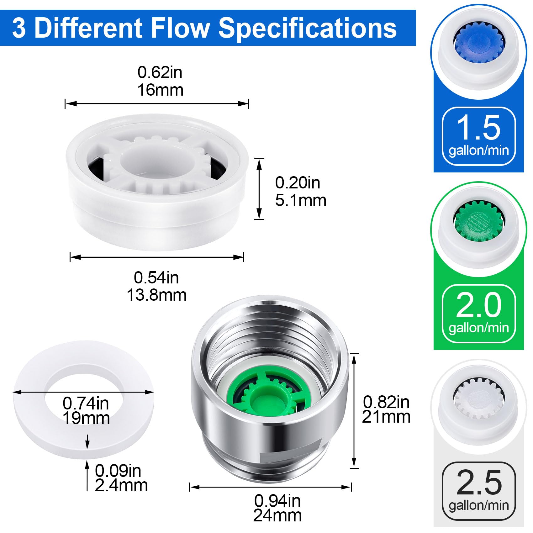 PAGOW Duschdurchflussbegrenzer Set – 5 Stück, GPM 1,2 Bis 2,5, Für Handbrausen, Wassersparen, 14mm Anschluss