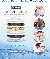 Vista 4 de Cabezal de ducha filtrado MakeFit con combo de mano de níquel cepillado - Sistema de spa dual 2-en-1 con cabezal de ducha de masaje y cabezal