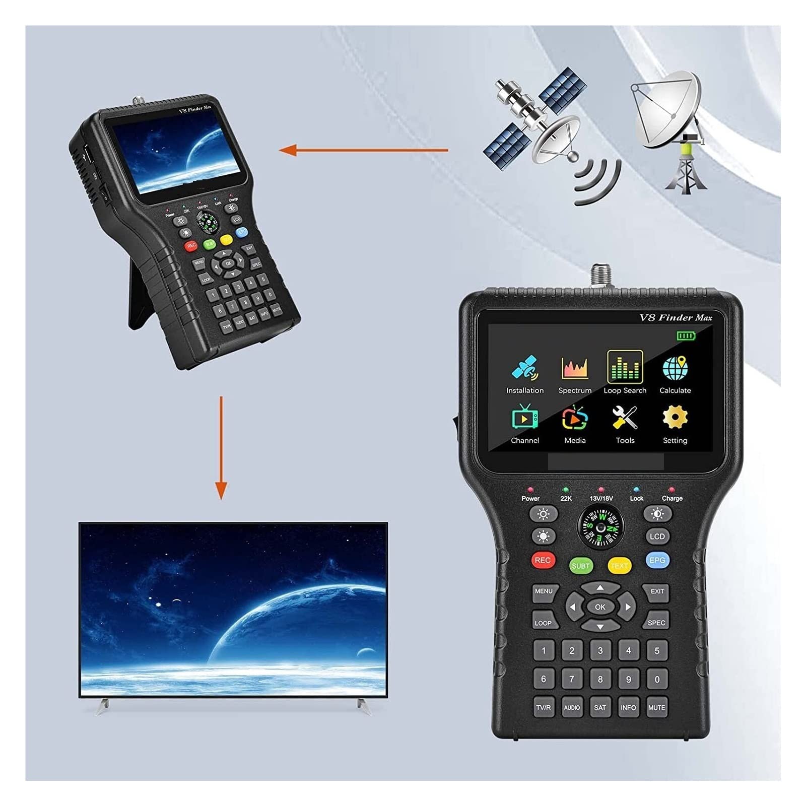 Buscador de satélite, V8 Finder Max Satellite Signal Finder DVB-S/S2/S2X H.265 Localizador de satélite 4,3 pulgadas 1080p Acm Vs V8 Finder 2/pro(Blauw)
