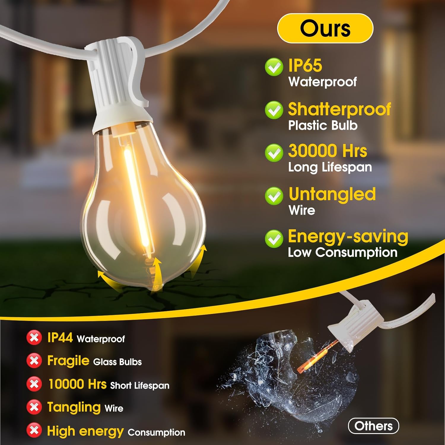 Larkvue 200FT(2x100FT) Outdoor String Lights, LED Patio Lights with 63 Waterproof Shatterproof A39 Dimmable Bulbs(3 Spare) for Deck Yard-2 Pack White