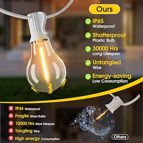 Vista 14 de Guirnalda de luces LED para exteriores de 200 pies (2 x 100 pies), luces LED de patio con 63 bombillas A39 regulables impermeables e inastillables