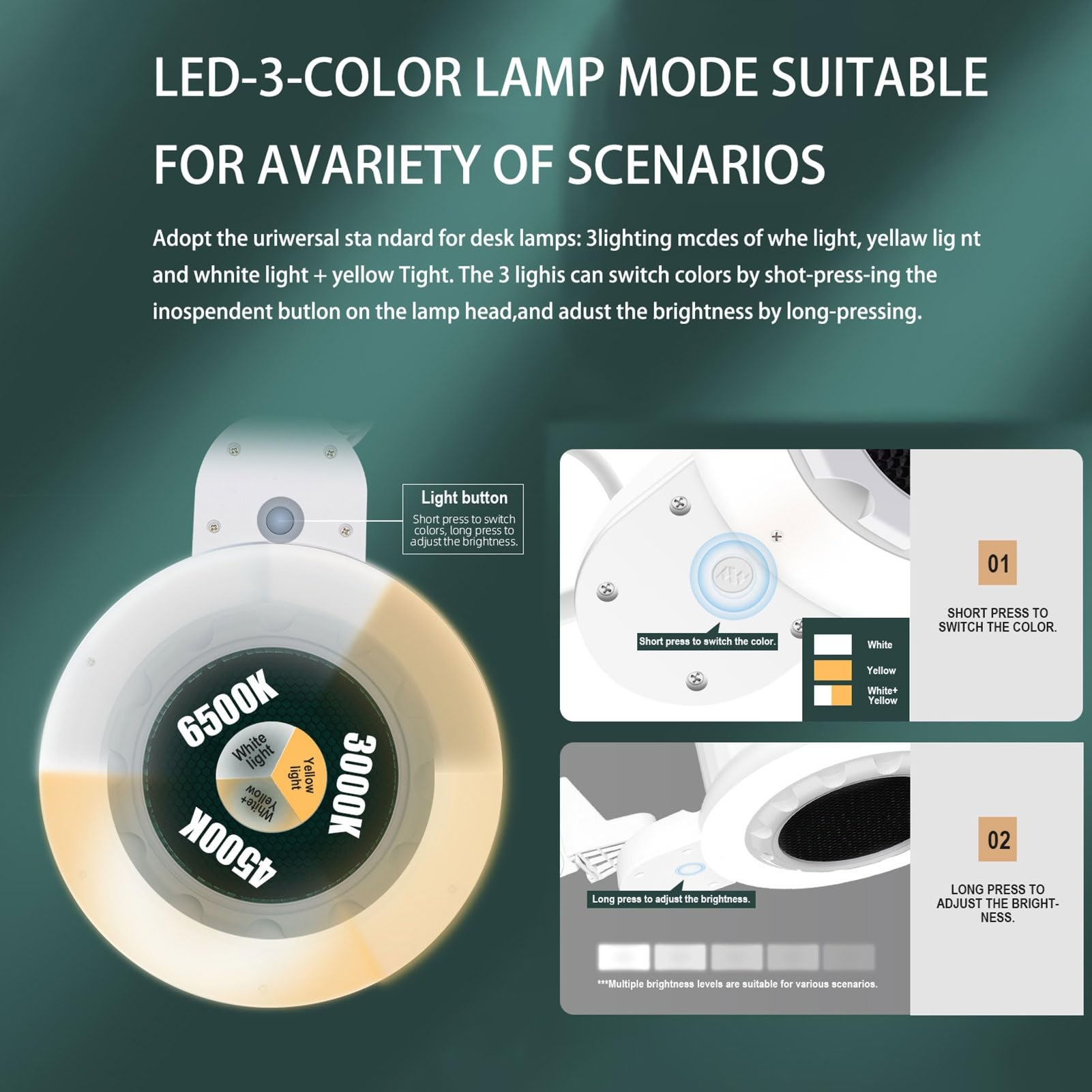Aspiratore Unghie con Luce, Aspirapolvere Industriale per Unghie da 80 W con Filtro Riutilizzabile E Supporto da Tavolo Universale, Ventilatore A Basso Rumore per Lucidatura E Salone