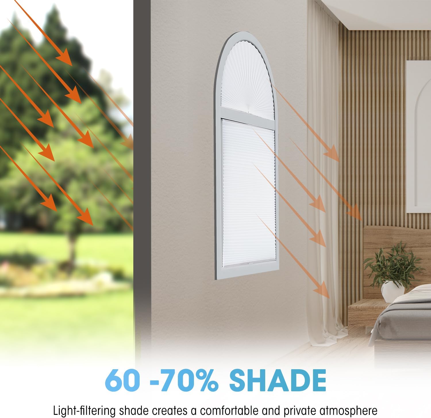 2 PCS Arch Window Light Filtering Pleated Shade Blinds for semi-Circle Arch Window, 60%-70% Shade, Easy to Cut and Install, 72" x 36", White