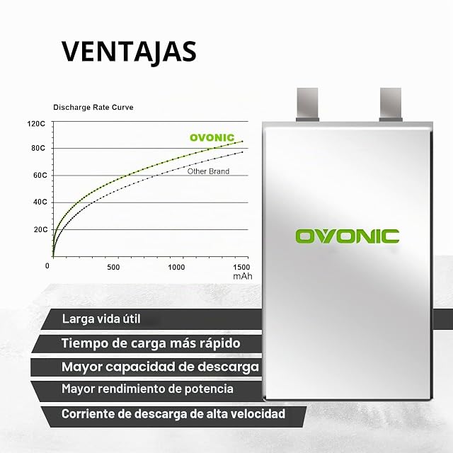 Foto 6 de 6 de OVONIC Batería Lipo 6s 1300mAh 22.2V 120C con Conector XT60 para RC FPV Helicóptero Avión Quadcopter Hobby…