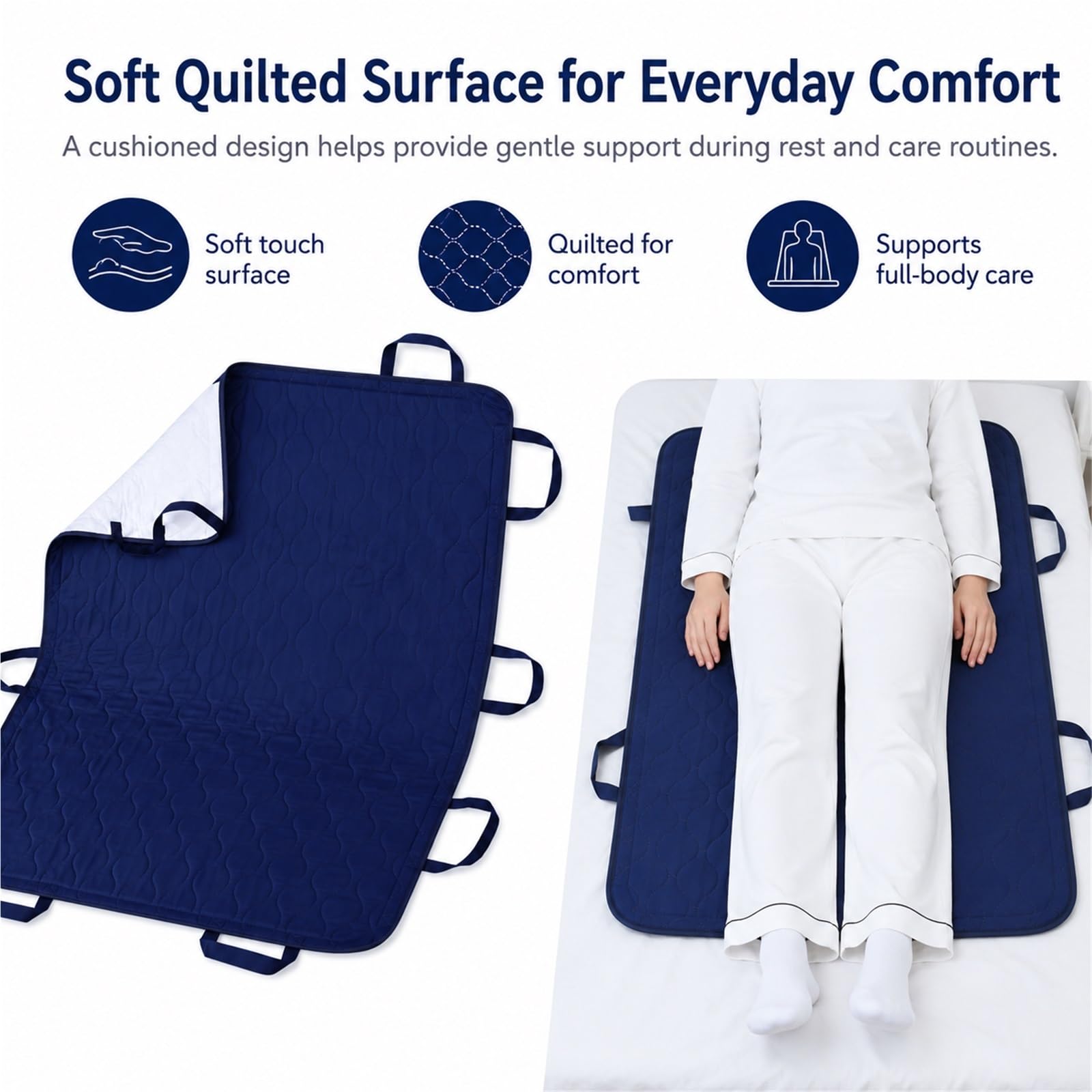 Empapadores de Cama Lavables con 10 Asas Sábana de Transferencia de Pacientes Impermeable Almohadilla de Posicionamiento Reutilizable para Personas(5layers 8 handles blue grid90*150)