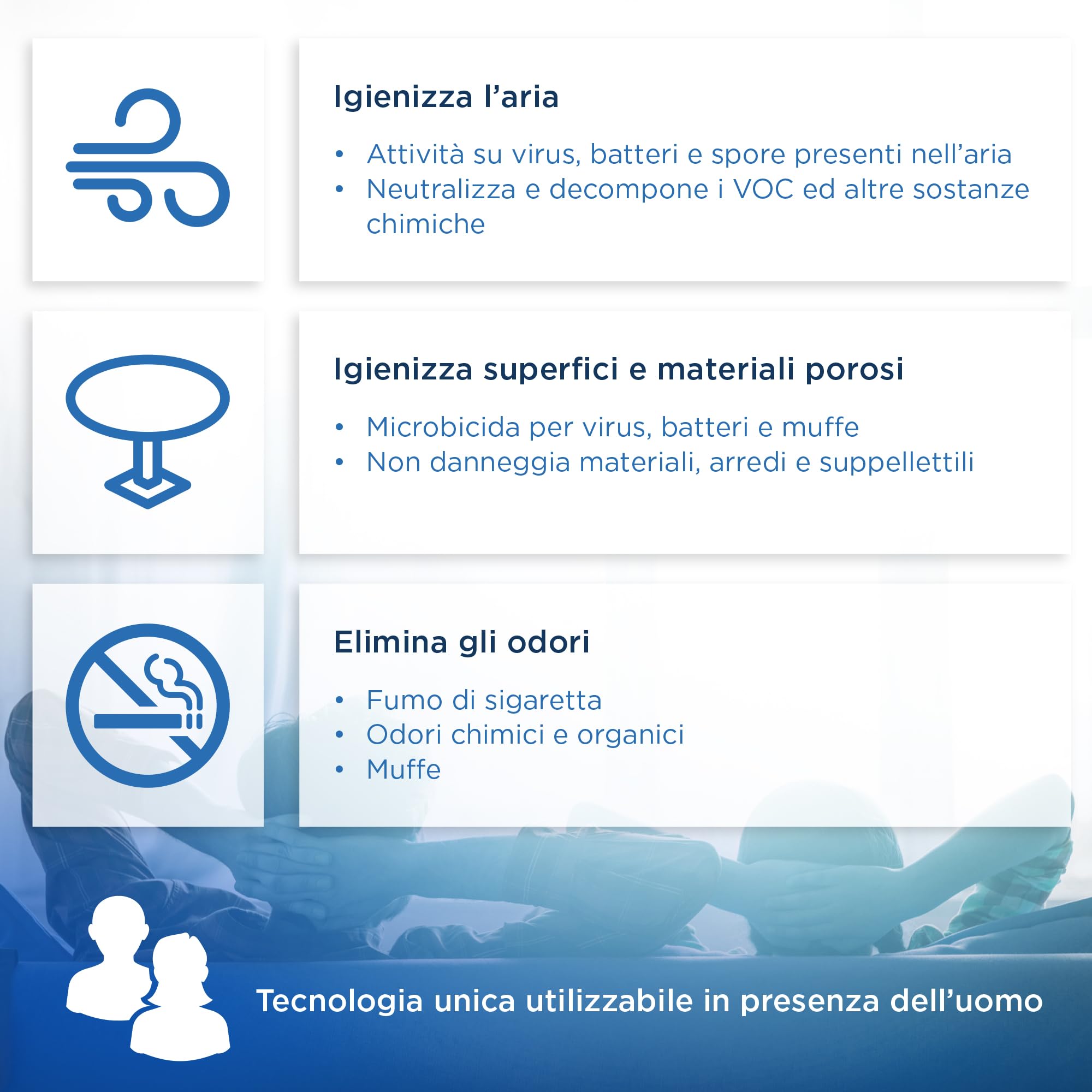 Oczyszczacz powietrza, Amerykańska technologia hydroksylowa. Eliminuje wirusy, bakterie, zapachy, formy i alergeny, z powietrza i powierzchni, obejmuje do 60m2. Regulacja prędkości.