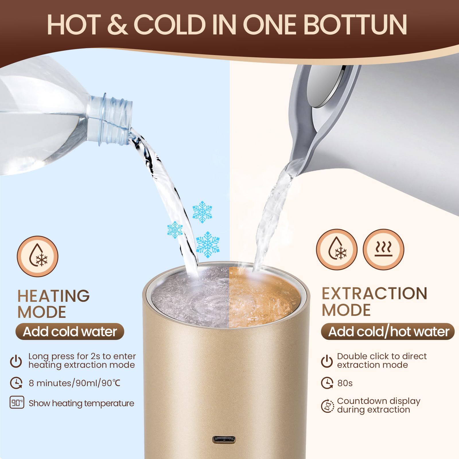 LAMA Máquina de café portátil, máquina de café espresso eléctrica con puerta de café mini máquina de cápsulas, compatible con cápsulas café molido, calentador instantáneo, para camping viajes, champán