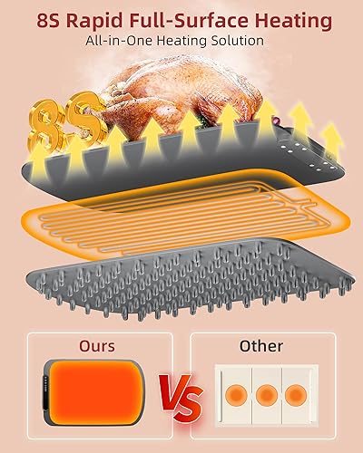 Miniatura 3 de Alfombrilla de silicona para calentar alimentos, 3 modos de temperatura y calentamiento rápido, pies elevados, diseño enrollable para bufés, viajes