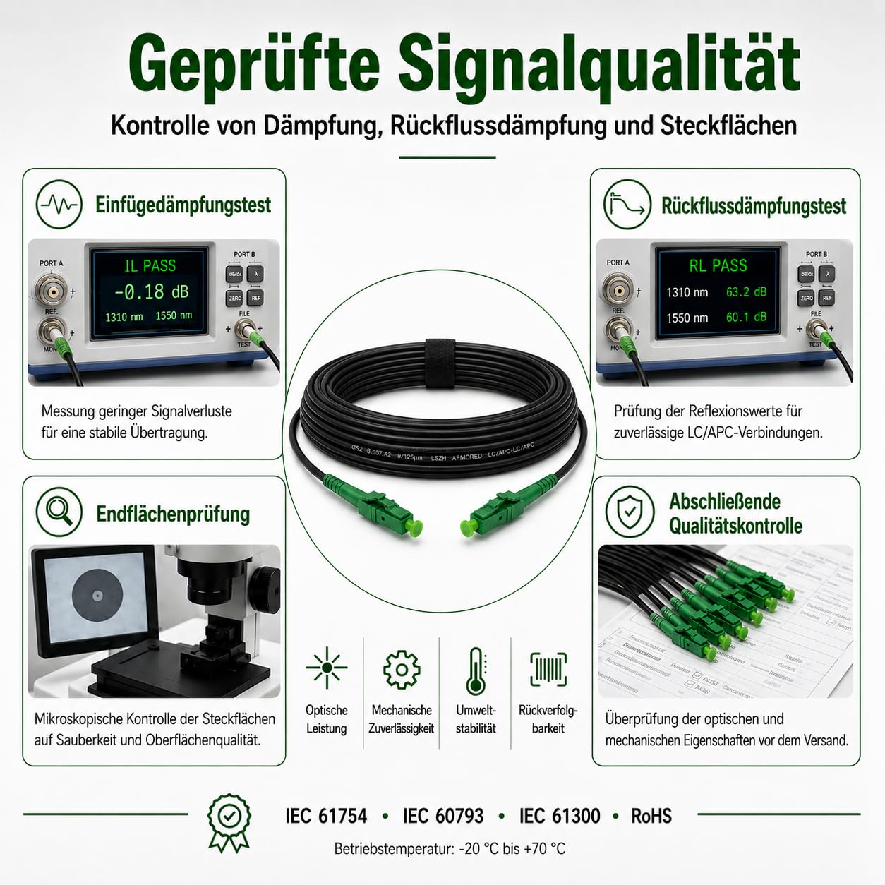 Câble Fibre Optique OS2 Monomode Simplex LC/APC vers LC/APC - 70m - 9/125 µm G.657.A2 - Blindé Acier - LSZH RoHS - Faible Perte - Noir