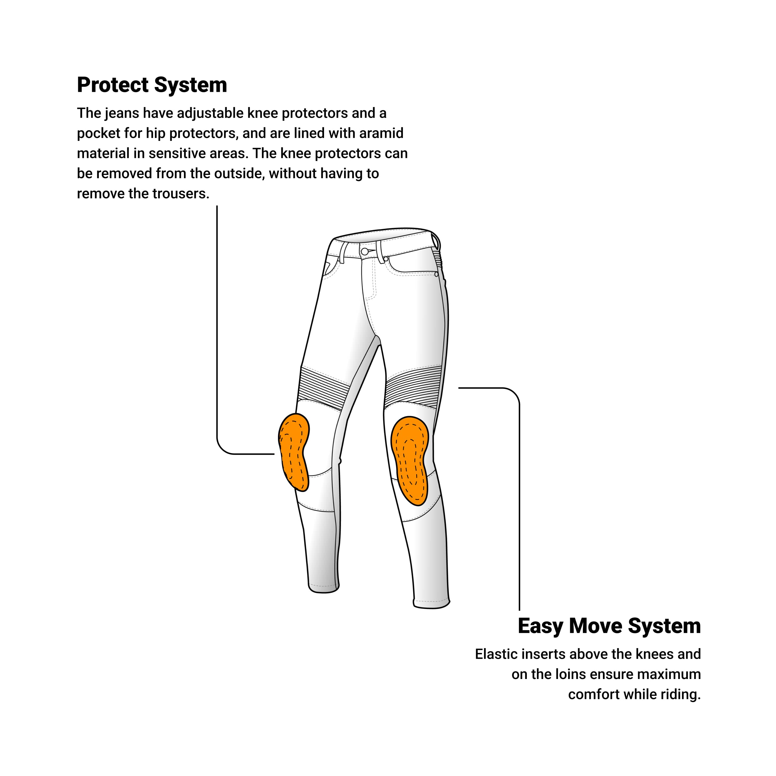 OZONE MOTO Agness II Lady Pantalones Vaqueros de Moto Mujer | Forro de Fibra Aramida | Protectores de Rodilla Nivel 2 | Bolsillos para Protectores de Cadera y Coxis | Slim Fit