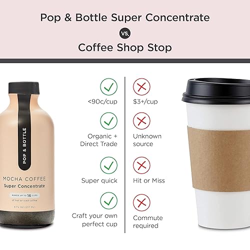 Miniatura 5 de Pop & Bottle Super Concentrate - Café frío instantáneo, café caliente o helado, sin azúcar refinado, sin lácteos, hace hasta 16 tazas, gran