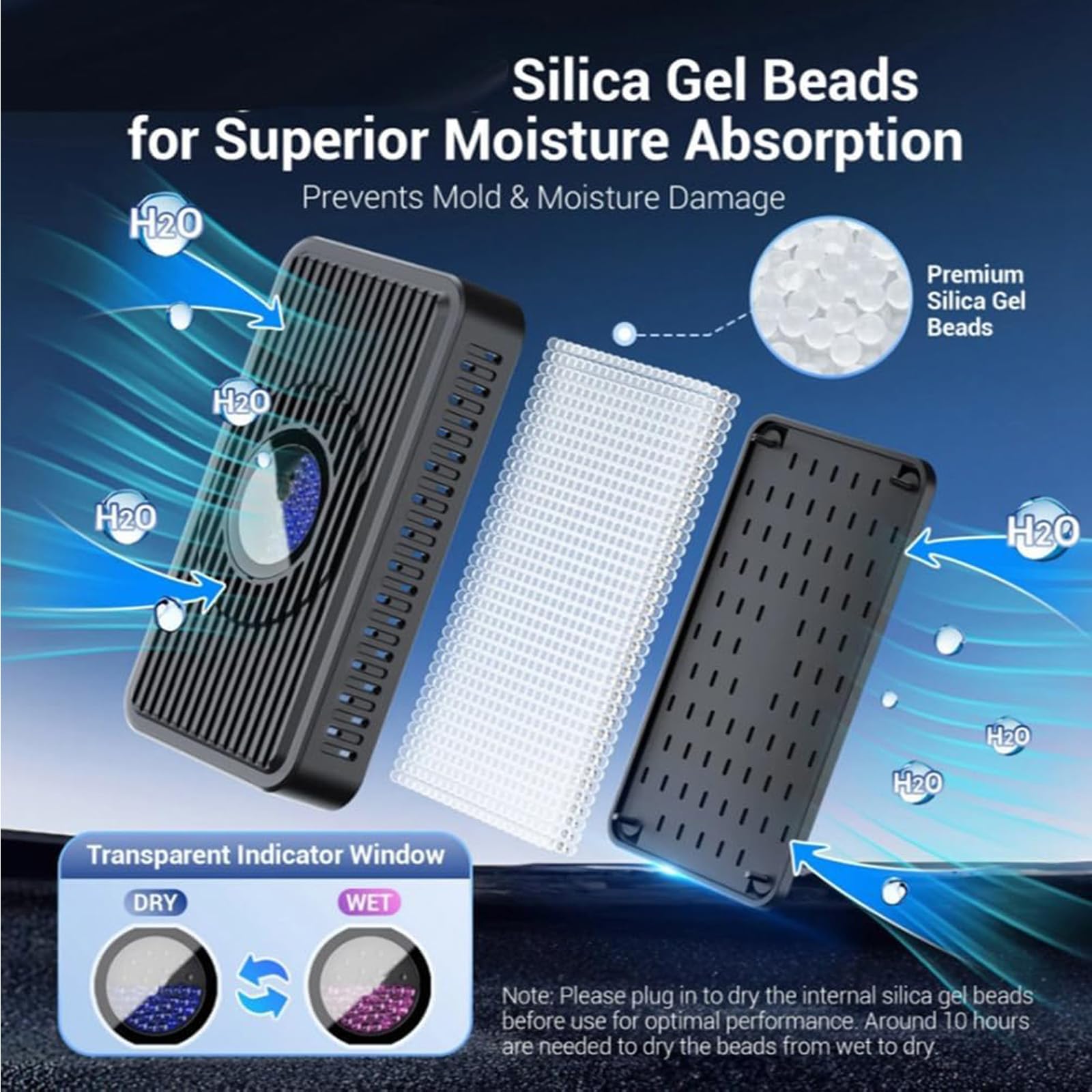 Dispositivo elettrico di deumidificazione con funzione di rigenerazione Assorbitore ricaricabile USB per dispositivo elettronico della macchina fotografica Imbiber elettronico