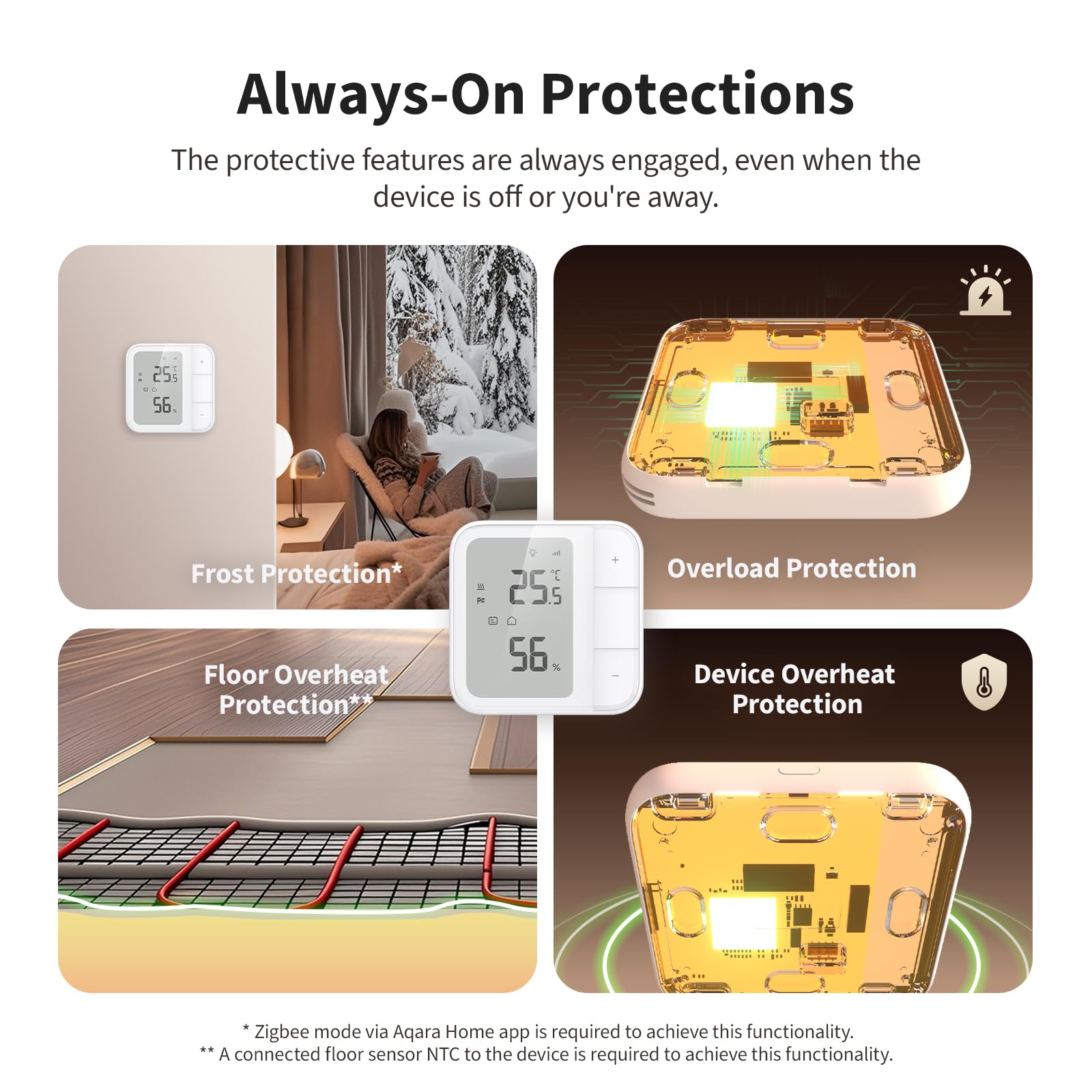 Aqara Thread/Zigbee Termostat Do Ogrzewania Podłogowego W500, Ogrzewanie Elektryczne 16 A, z Czujnikiem Podłogowym NTC, Oszczędzanie Energii, Matter, Obsługa Apple Home, Alexa, Google, Home Assistant