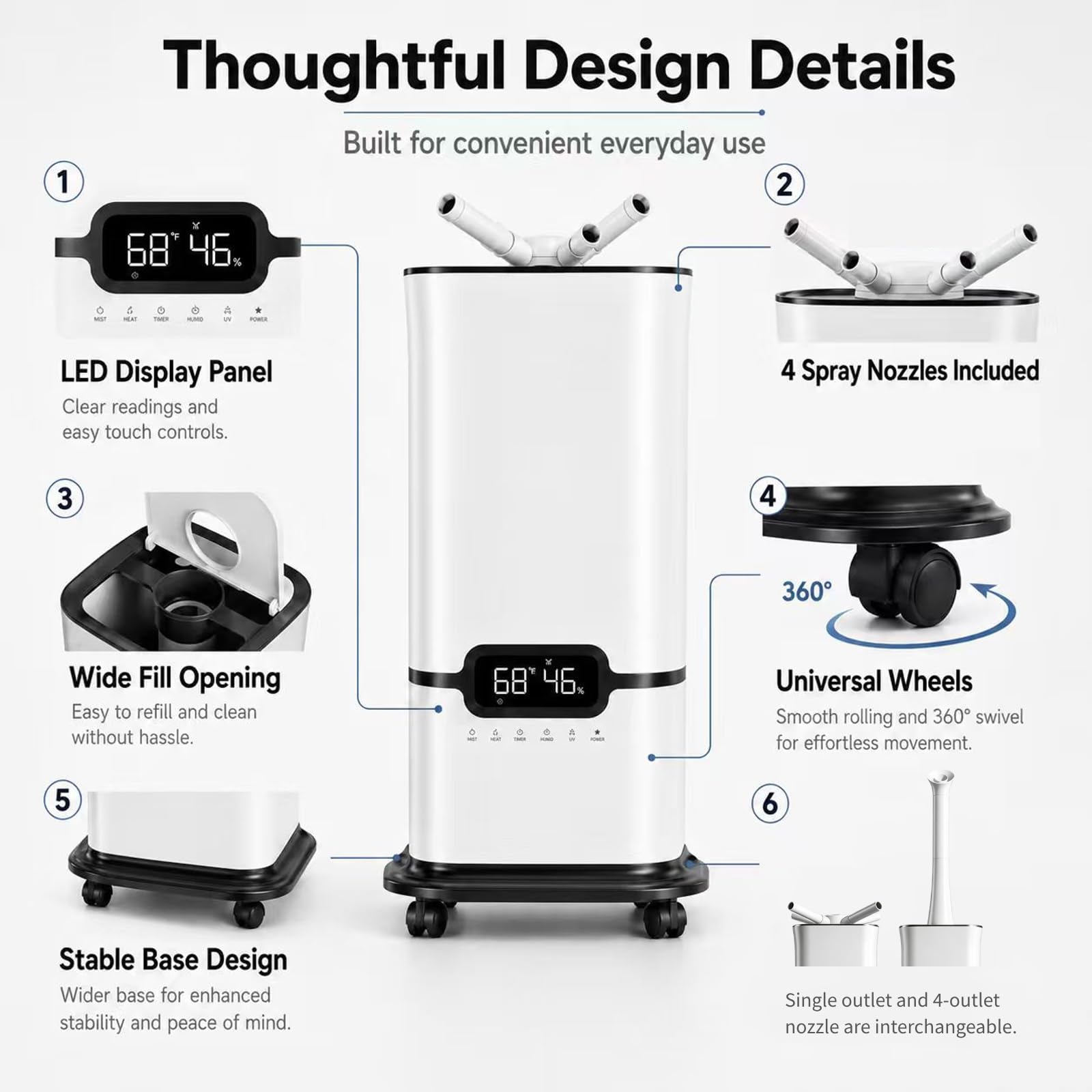 Umidificatore Per Tutta La Casa, 16L Grande Capacità Con 1500ML/H Nebbia