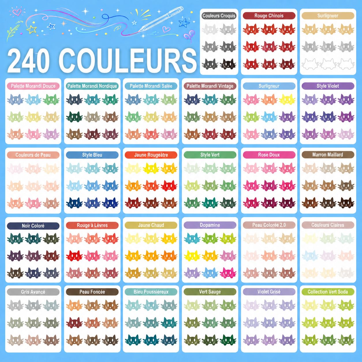 Laconile 240 Stylos Gel pour Coloriage Adulte – Pointe Fine 0,6 mm – Gel Pen pour Scrapbooking, Dessin, Écriture, Griffonnage, Journal – 231 Couleurs Vives + 3 Blanc/3 Argent/3 Or