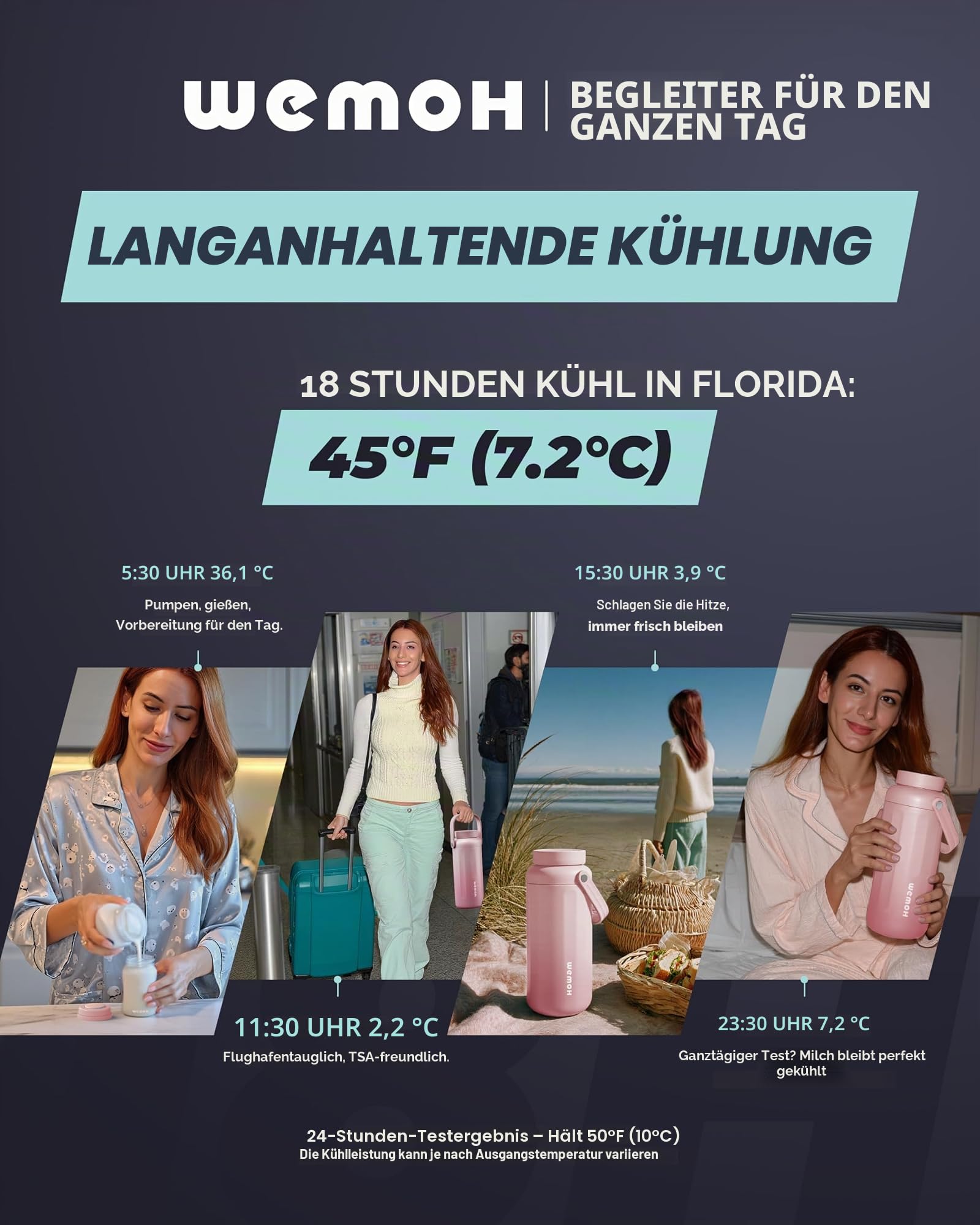 Muttermilch-Kühlflasche – 24 h Doppelwand-Kühlung, TSA-zugelassen, mit 2 auslaufsicheren Flaschen & Kühlakkus, BPA-frei, ideal für Reisen, Arbeit & nächtliches Abpumpen, Geschenk für Mütter (Rosa)