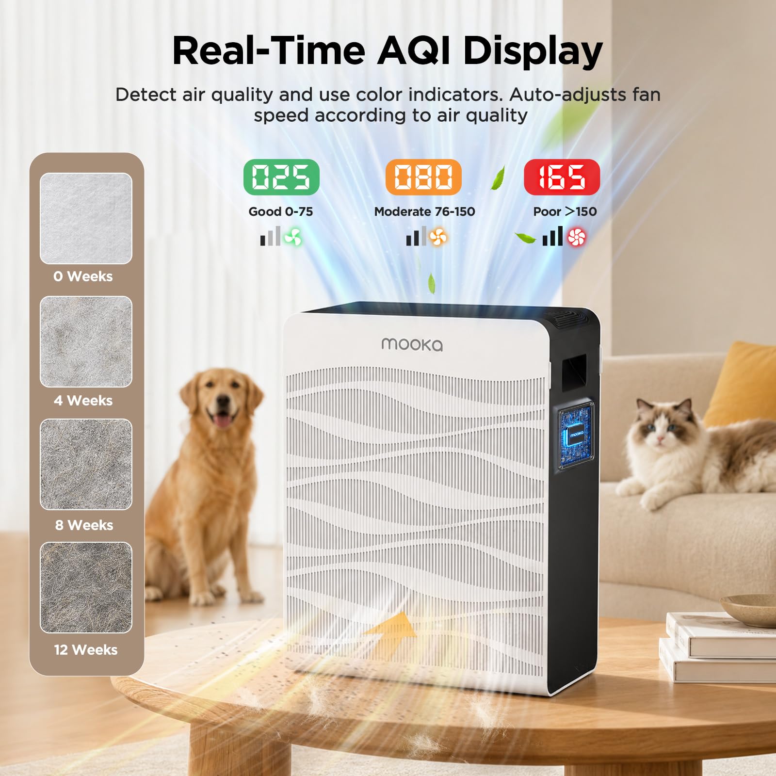 mooka AIR PURIFIER C300 本体 Amazon.com: MOOKA Air Purifier for Home Pet Large Room 2800Ft²