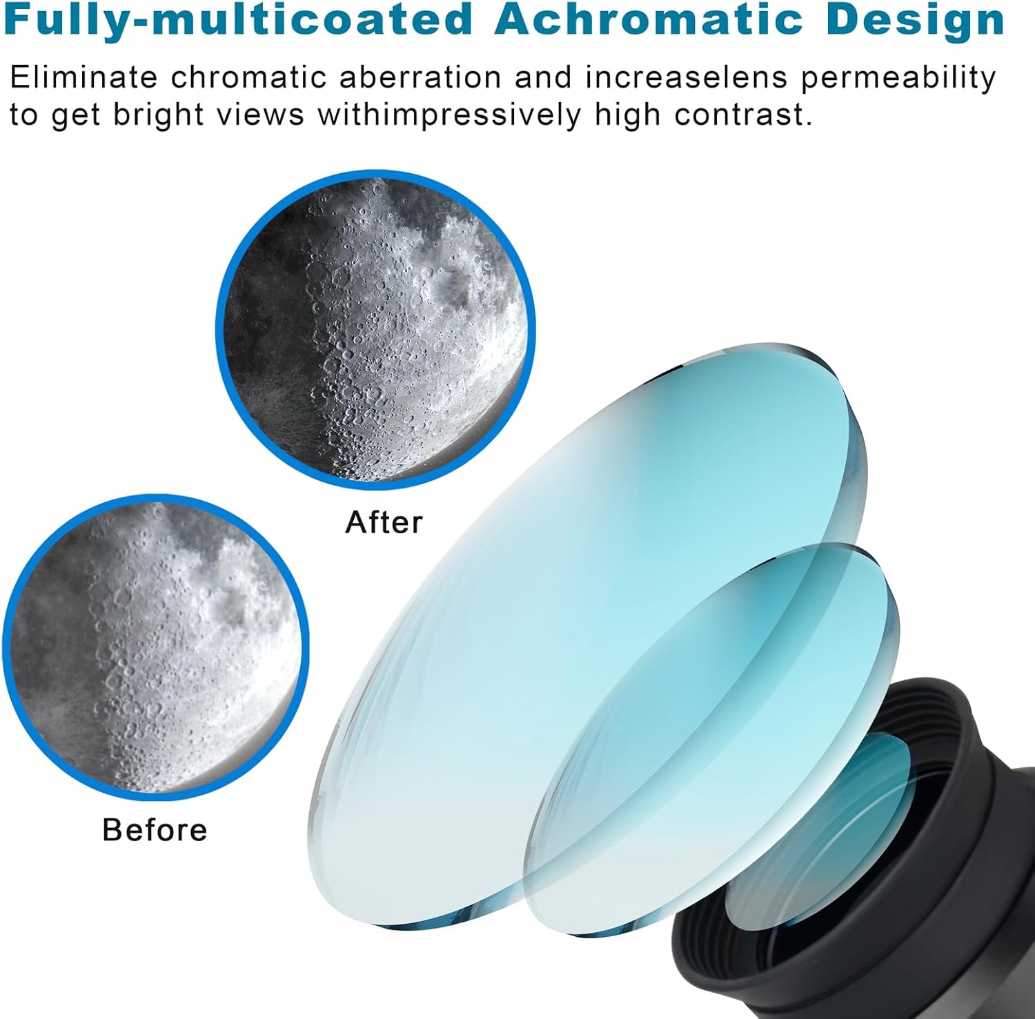 Telescope Eyepiece 40mm 1.25 inches Plossl Lens Fully Multi Green Coated Metal 48 Degree Apparent Field 4 Element Telescope Accessory for Astronomy Telescope