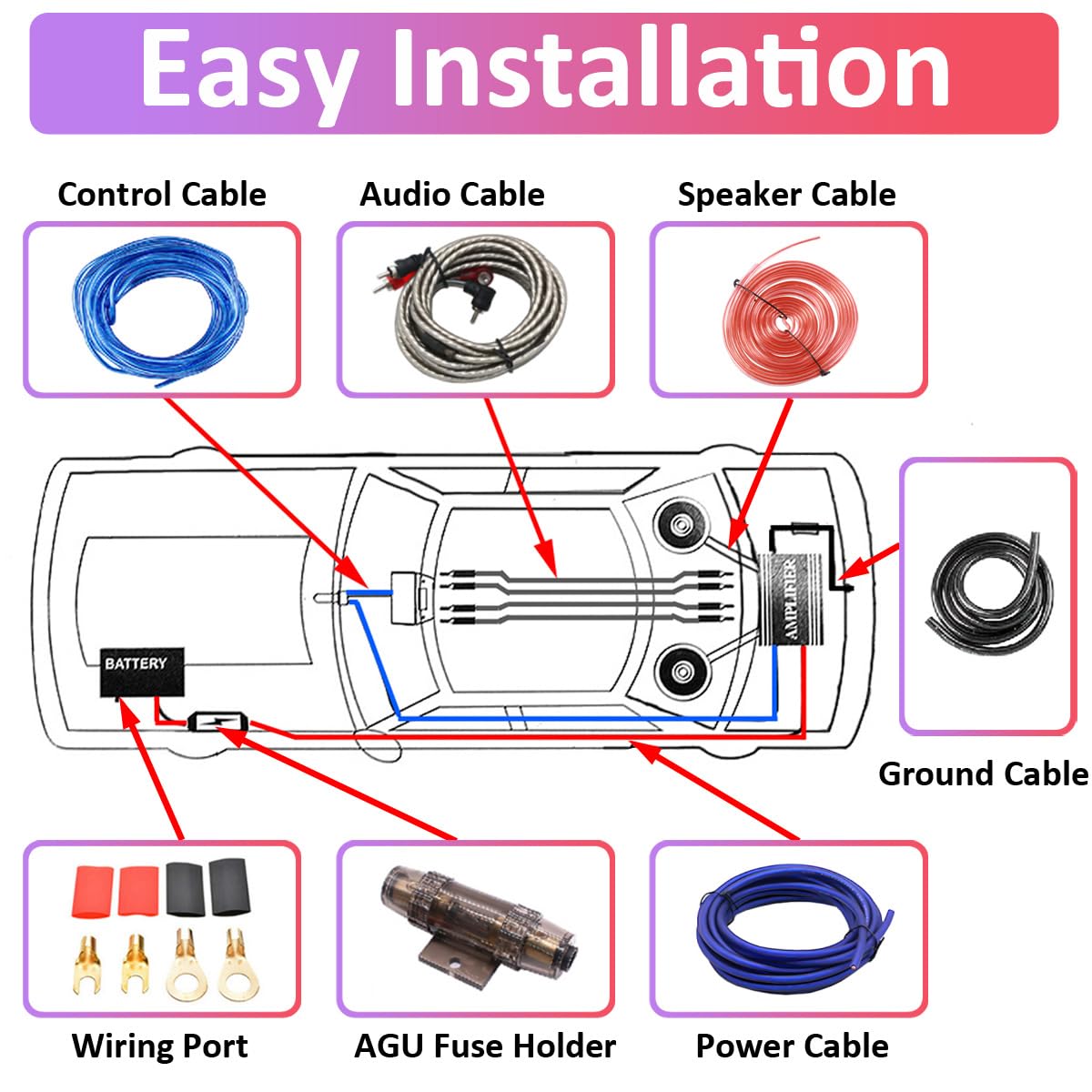8GA Kit Cavi Amplificatore per Auto 8AWG Set di Cavo per Amplificatori 1800W Cablaggio Completo Ampli Installazione Audio Subwoofer Stereo Connettori RCA Altoparlanti