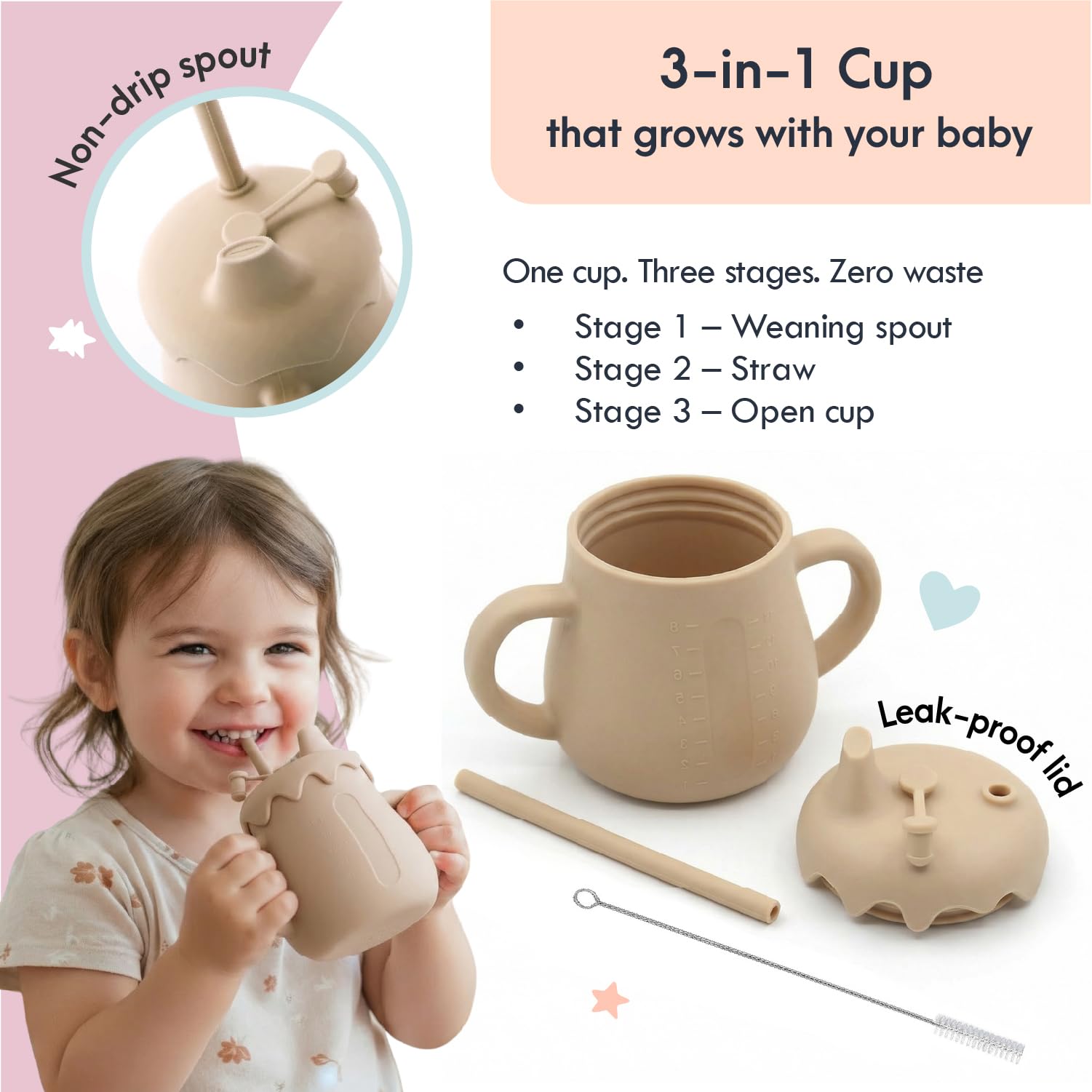 Coffrets repas: Set repas bébé en silicone | Complet set vaisselle bébé comprend: avec assiette ventouse + bol bebe + tasse d'apprentissage + bavoir silicone +4 couverts bebe | Cadeau ideal, sans BPA