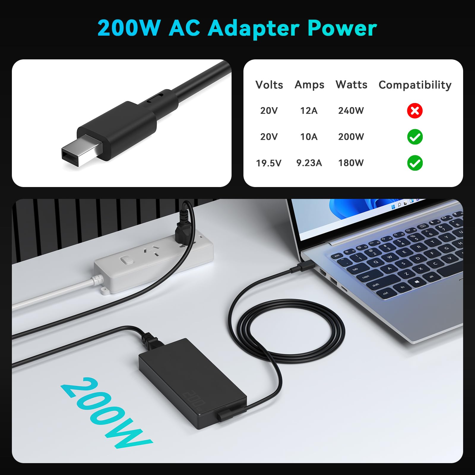 200W Laptop Netzteil Ladegerät Ladekabel für ASUS Rog Zephyrus G16 GA605 GU605MY GU605MI GU605MV ProArt P16 PX13 H7606WI H7606WV HN7306HN Gaming Laptop ADP-200JB K Adapter
