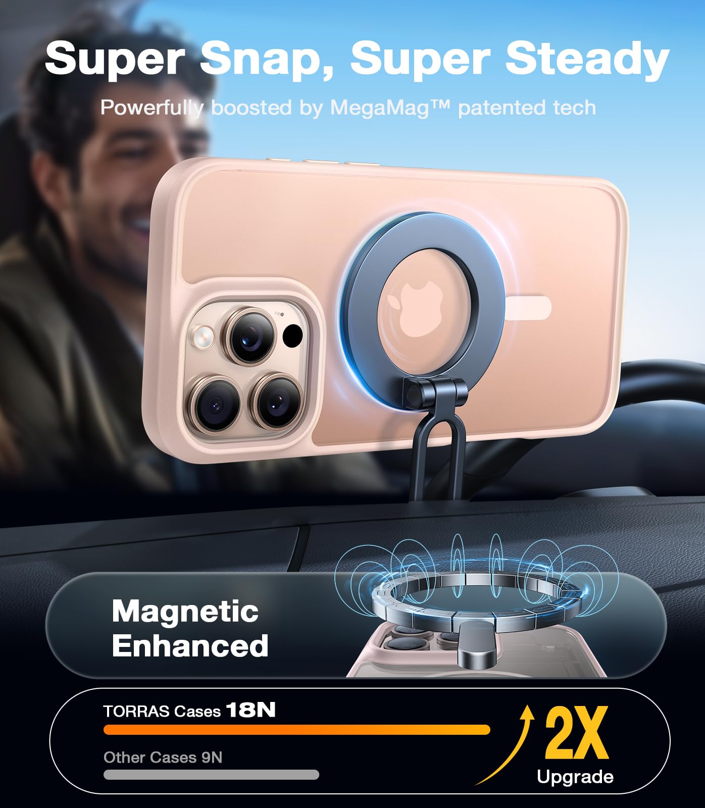 Amazon.com: TORRAS Magnetic Shockproof for iPhone 16 Pro Max