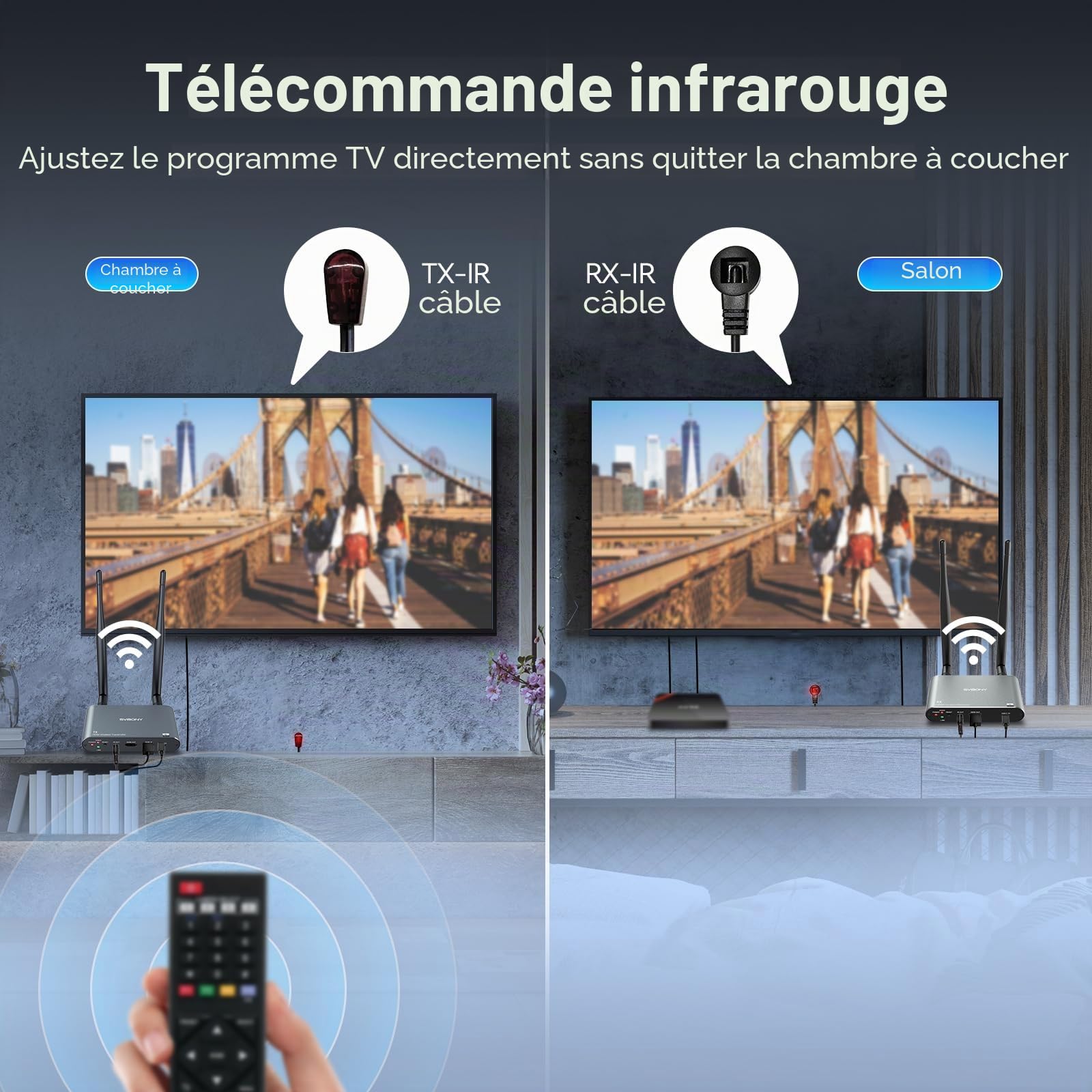 SVBONY TransAir2 4K Transmetteur HDMI sans Fil approprié Famille | Compatible avec PS4/PS3, Xbox, PC, boîtiers TV et projecteurs, 300m, Renforcement infrarouge, Charge 1TX à 4RX Max