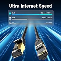 Vista 2 de Cable Ethernet Cat 8, 1.5 pies (paquete de 5), cable de red Cat8 trenzado de alta velocidad de 40 Gbps 2000 Mhz, cables LAN RJ45 blindados