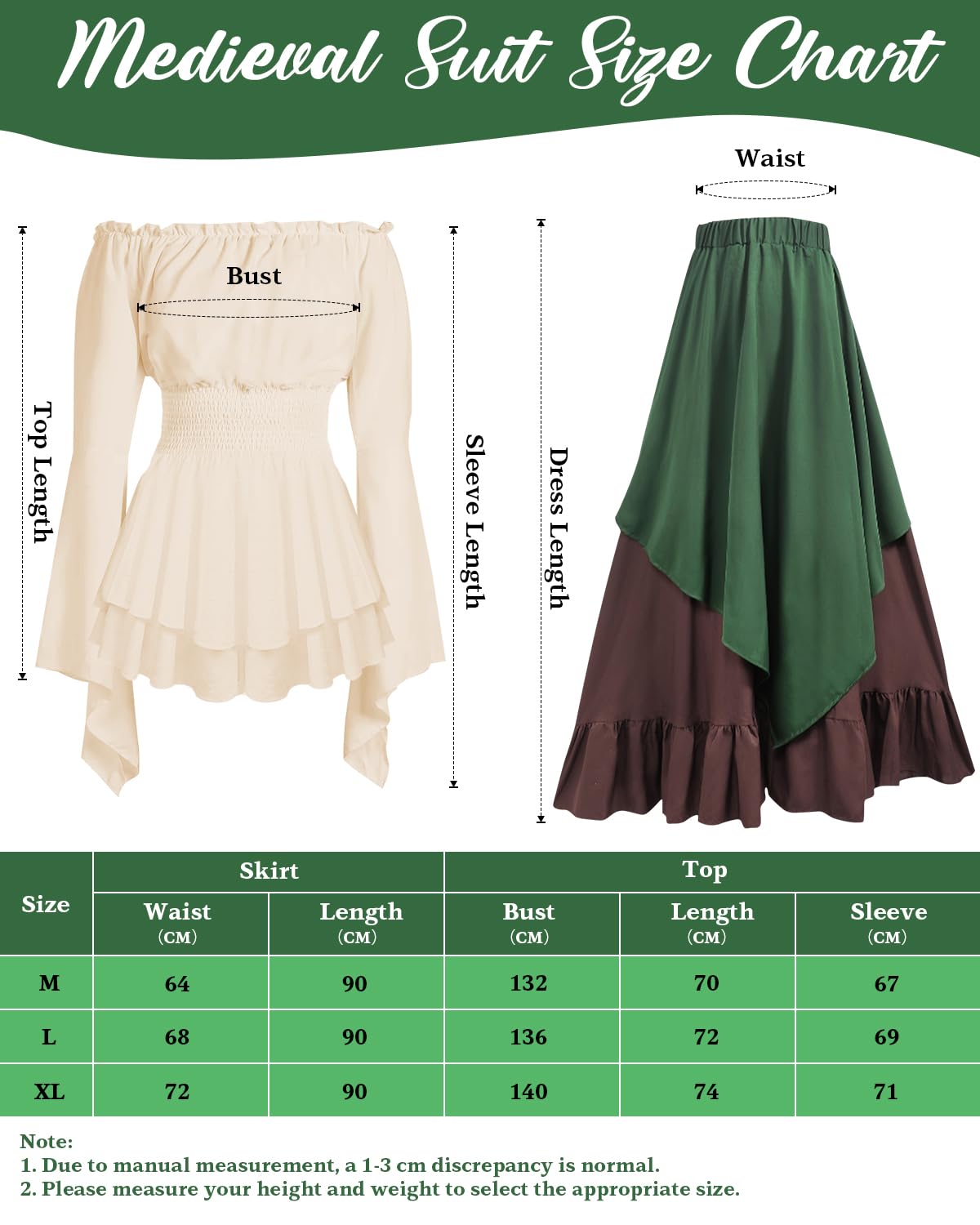 Set di Vestiti Medievali da Donna, Maxi Abito Rinascimentale con Spalle Scoperte, Maniche Corte, Marsupio, Costume Rinascimentale da Donna per Giochi di Ruolo Rinascimentali e Medievali