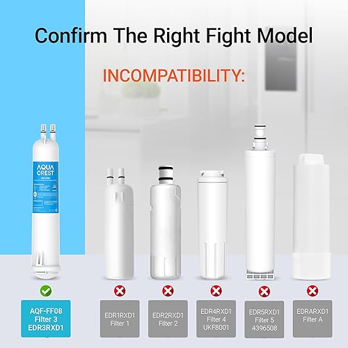 Miniatura 3 de AQUA CREST EDR3RXD1 Reemplazo para 4396841, Everydrop Filter 3, 4396710, Kenmore 46-9083, 46-9030, filtro de agua para refrigerador, 2 filtros