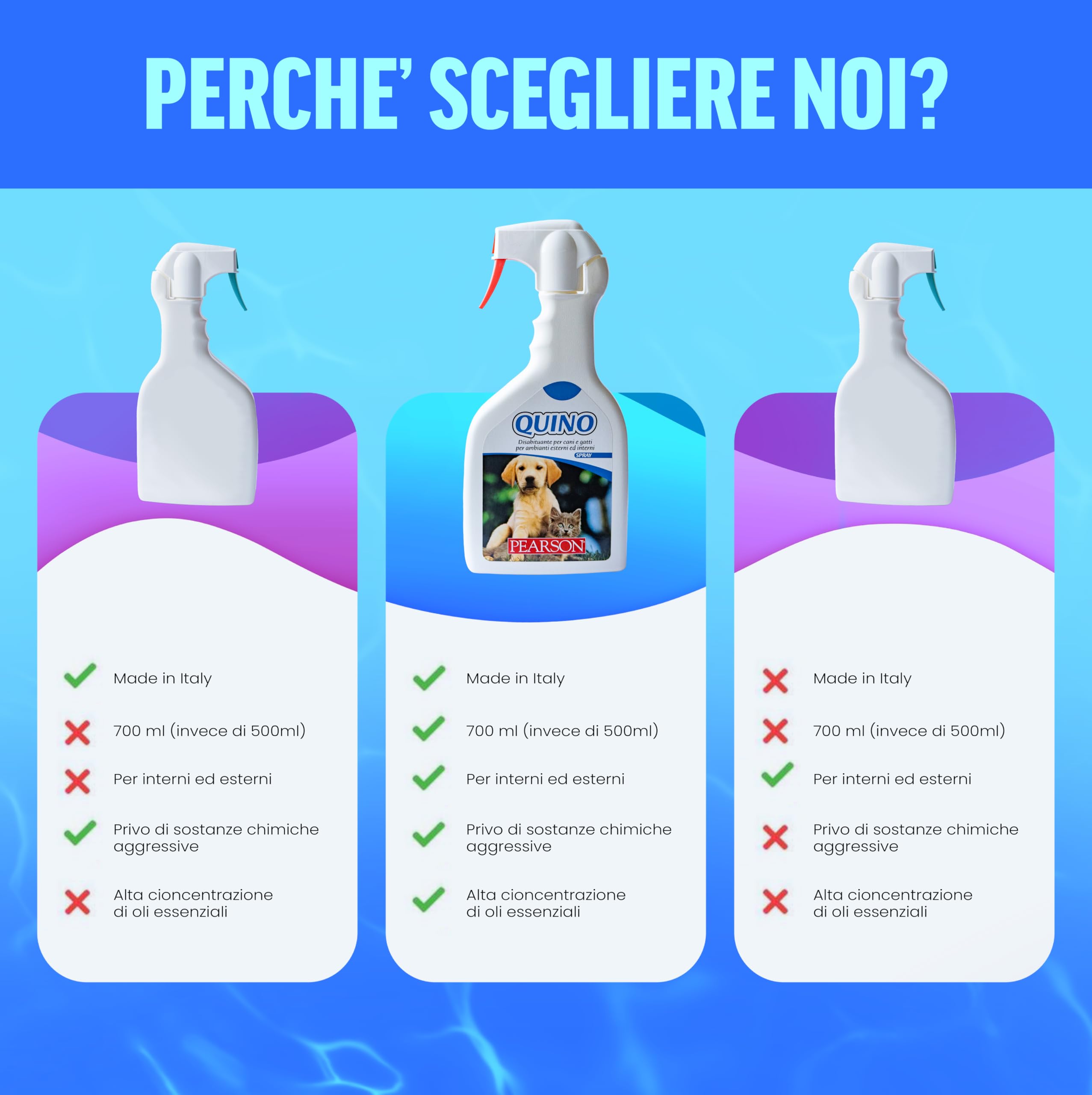 PEARSON Repulsif Chat Exterieur et Intérieur 700ML, Repulsif Chat et Chien, Stop Pipi Chat et Chien, Anti Urine et Anti Marquage Urinaire Chat, Spray Dissuasif Made in Italy