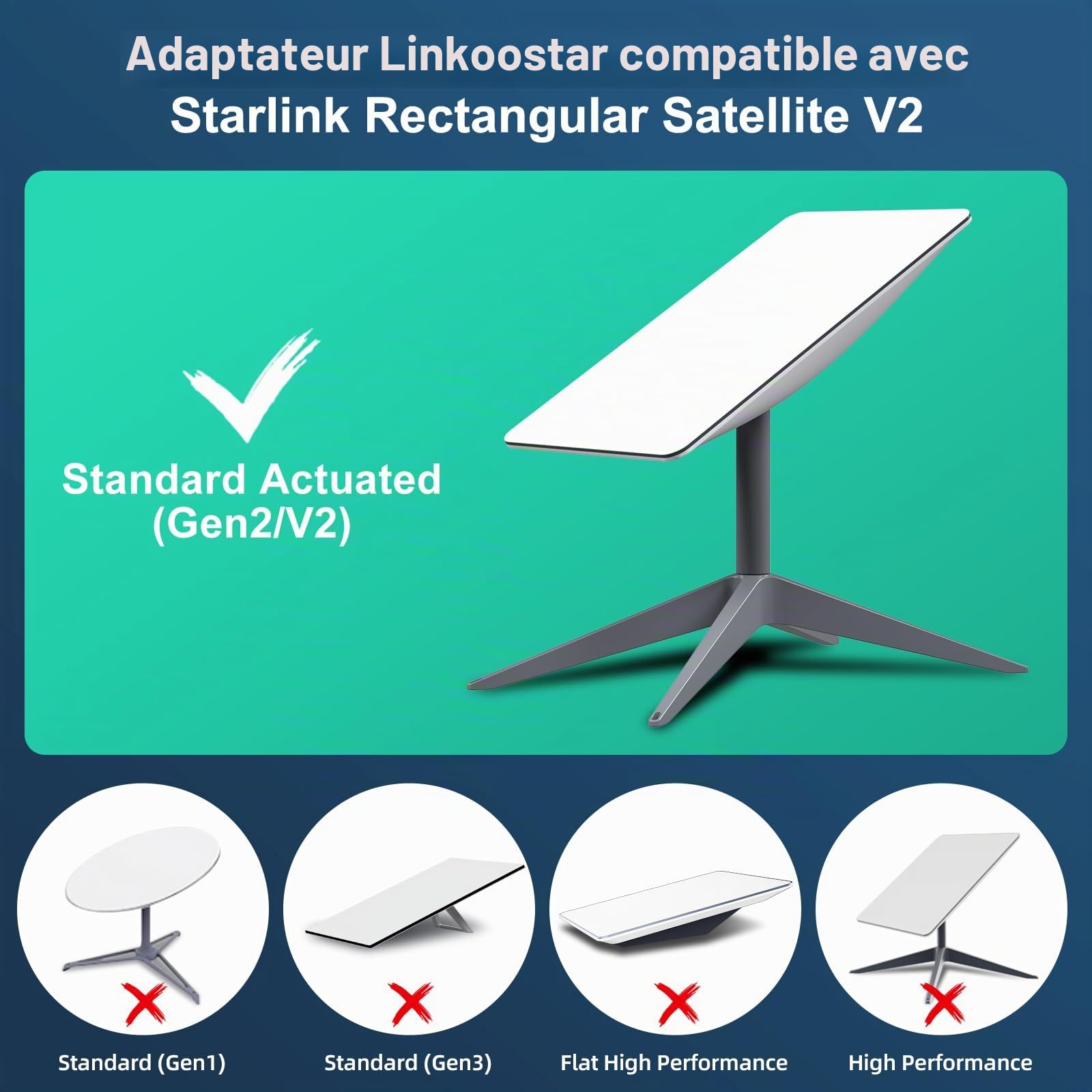 Adaptateur Ethernet Linkoostar Multi Ports Star Link pour Star Link Gen 2, RJ45 Connexion réseau Rapide et Stable 1 à 2 [2 Appareils réseau simultanément] - jusqu'à 1 Gbps
