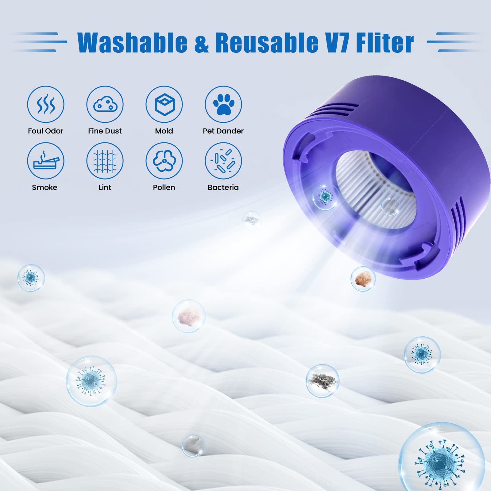 Bonacell 6.0Ah Replace for Dyson V7 Battery Replacement, Compatible with Dyson V7 Absolute V7 Trigger V7 Animal V7 Motorhead V7 Mattress Fluffy Vacuum Cleaners 21.6V SV11 Battery with 2 Filters