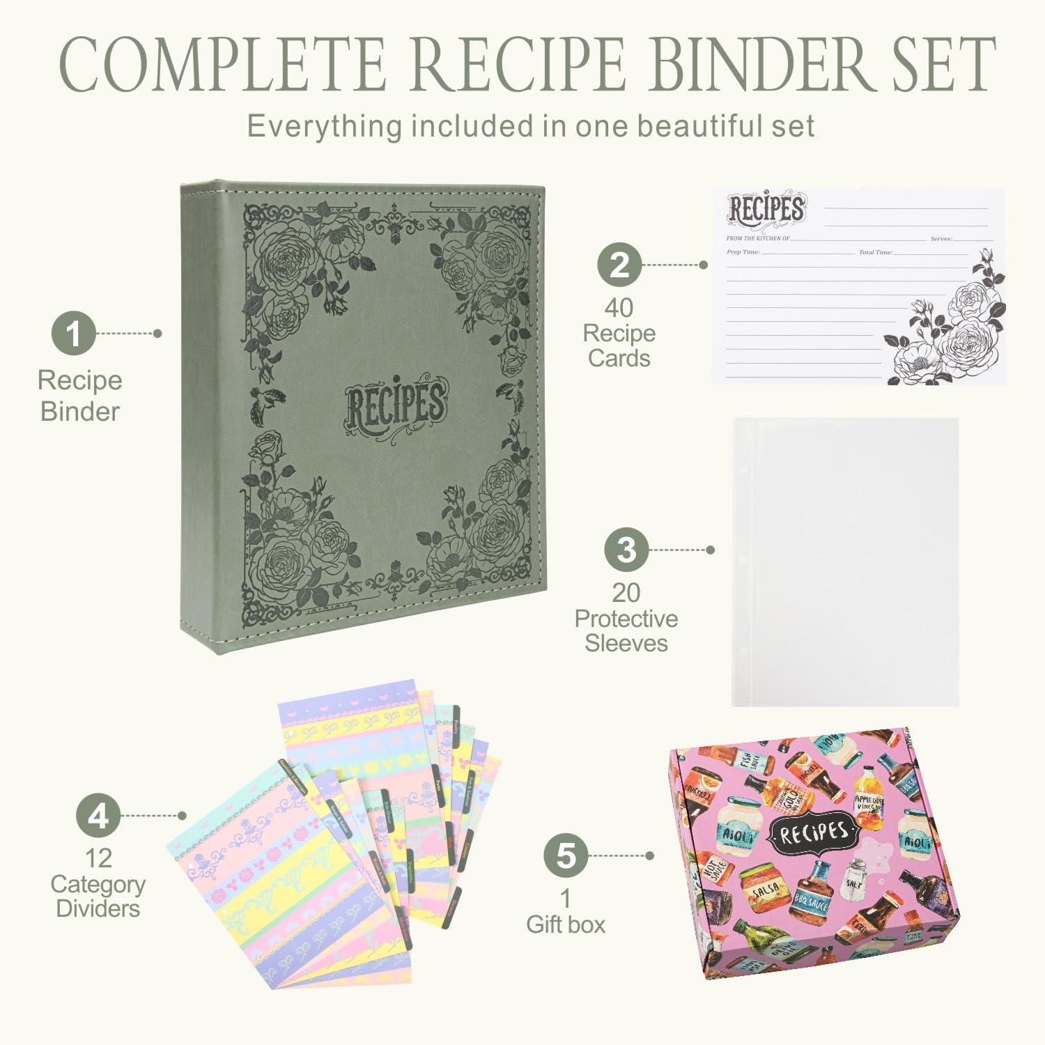 COFICE Kit raccoglitore per ricette, 4 x 6 carte, maniche e divisori, verde scuro | Kit raccoglitore per ricette in pelle PU con 40 carte, 20 buste e 12 divisori