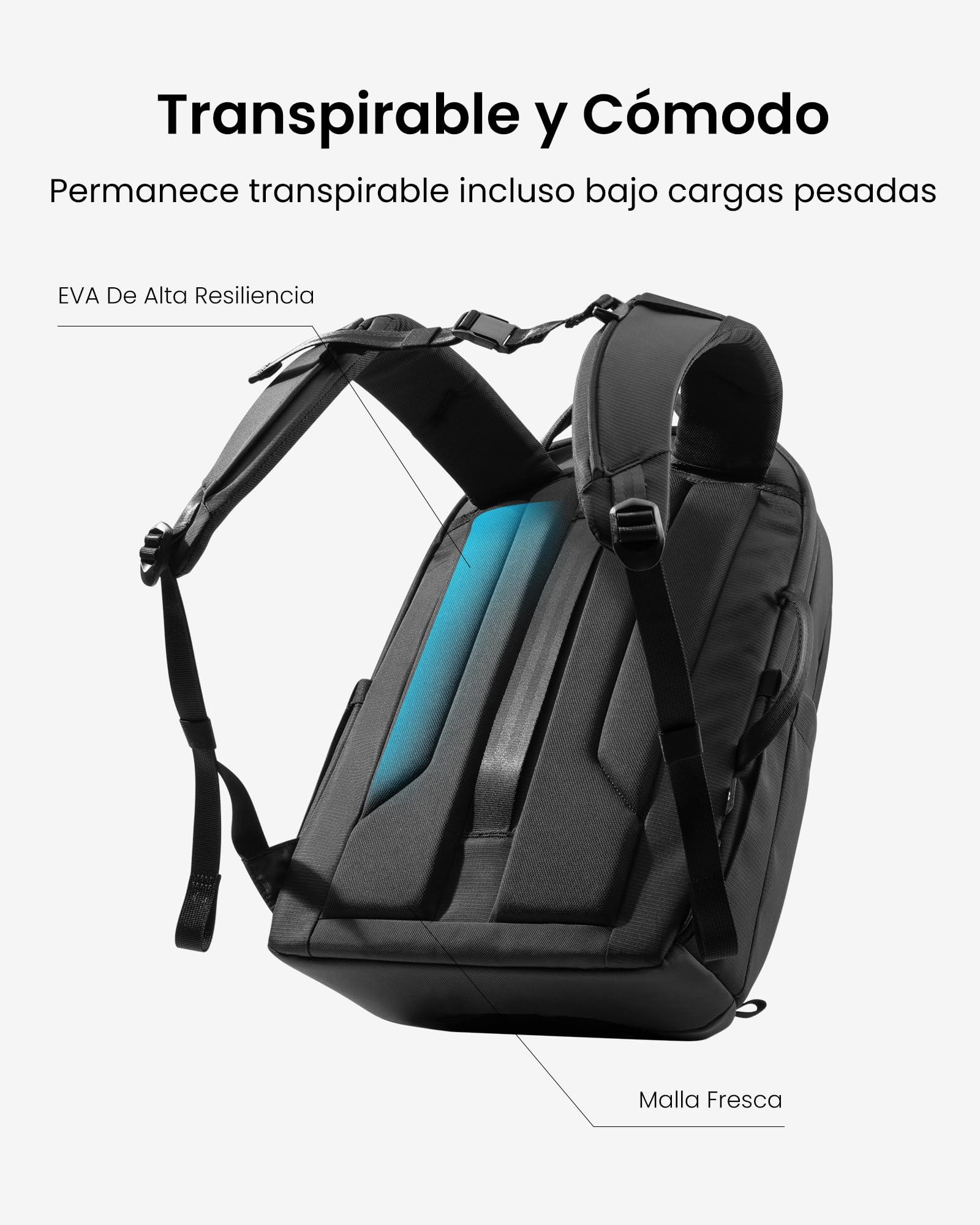 tomtoc Mochila Portatil 22L, Mochila Business Hombre Mujer para Portátil de 15,6-16 Pulgadas, Bolsa para Portátil Resistente a Salpicaduras, Mochila Trabajo para Oficina y Desplazamientos Diarios | Bolsa protectora organizada de trabajo para oficina, viaj
