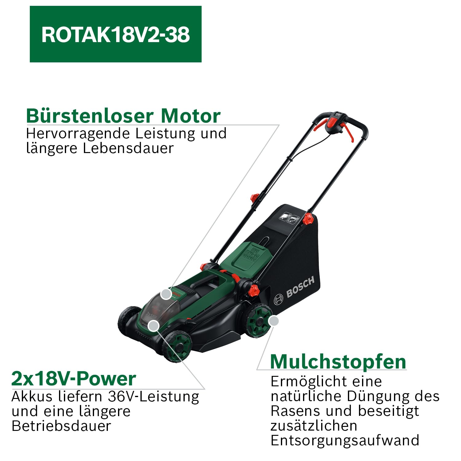 Bosch Akku-Rasenmäher ROTAK18V2-38 (Schnittbreite: 38 cm, Schnitthöhe: 30-75 mm, 40 l Stoff-Grasfangkorb, Mulchstopfen, inkl. 2 x 18V Akku und Ladegerät) - 4