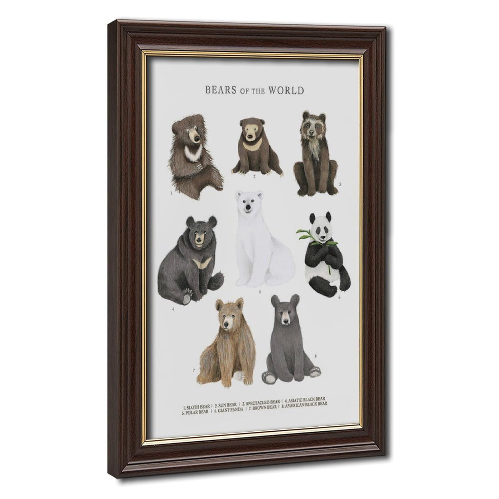 Bareronor Bear Conservation Art Poster Canvas Poster Bedroom Decor Landscape Office Room Decor Gift 24" L X 36" W