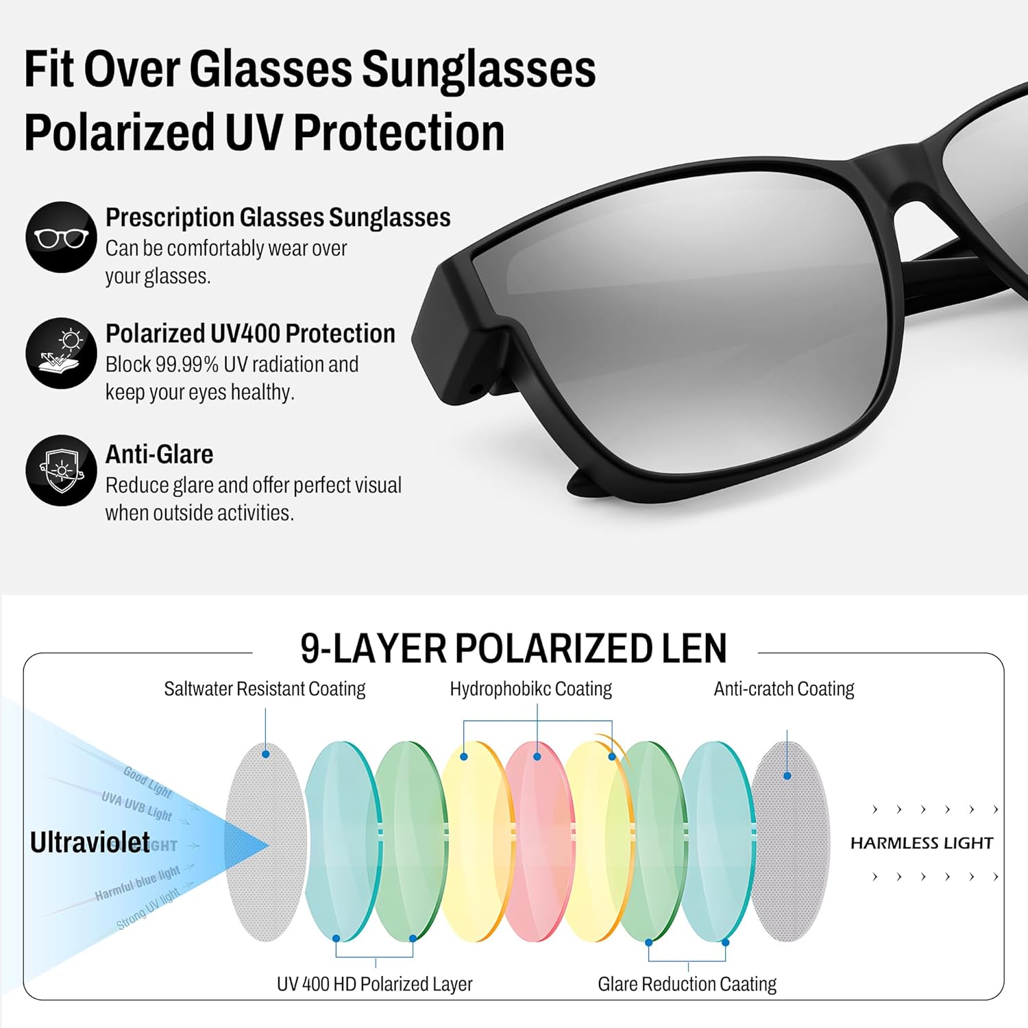 FEISEDY Polarized Sunglasses Fit Over Glasses Women, Fit over Glasses Sunglasses for Driving UV400 Protection B0250 - Image 7