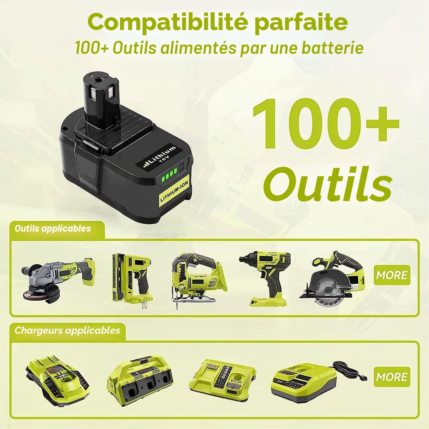 2X P108 18V 5,5Ah Batteries de Remplacement pour Ryobi One+ Chargeur Double Port 6 A Compatible avec RB18L50 RB18L25 RB18L40 RB18L20 RB18L15 RB18L13 P102 P103 P104 P105 P106 P107