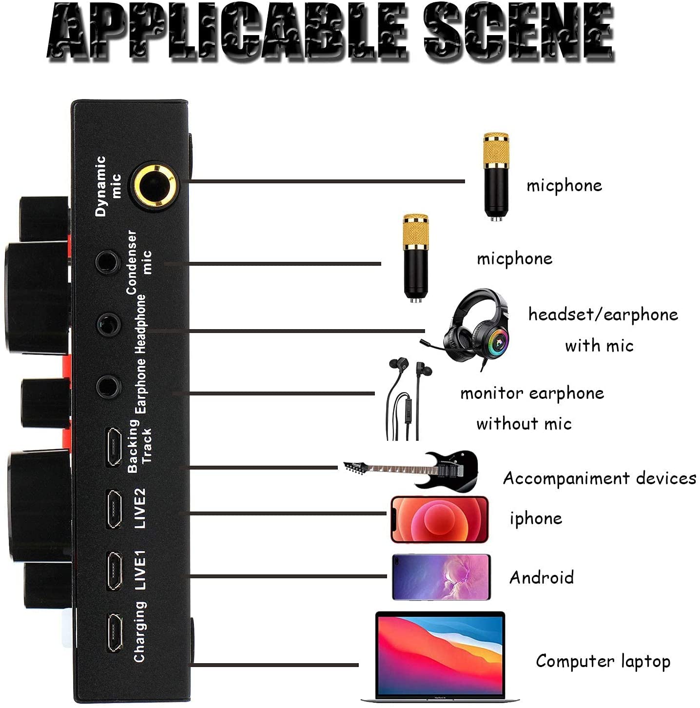 Kit Microfono a condensatore USB, Set di microfoni per Registrazione Professionale in Studio, Scheda Audio Live con Effetti e Cambia Voce, Mini Mixer Audio con più Effetti sonori e MICR