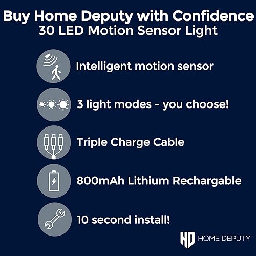Miniatura 8 de Luces de armario con sensor de movimiento luces LED inalámbricas para gabinete luces inalámbricas para armarios 30 LED 3 ajustes de brillo