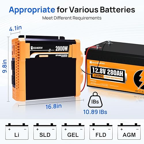 Miniatura 7 de ECO-WORTHY Inversor solar de onda sinusoidal pura de 2000 W, 12 V CC a 120 V CA, puerto USB dual integrado de 18 W, 2 salidas de CA, 1 terminal