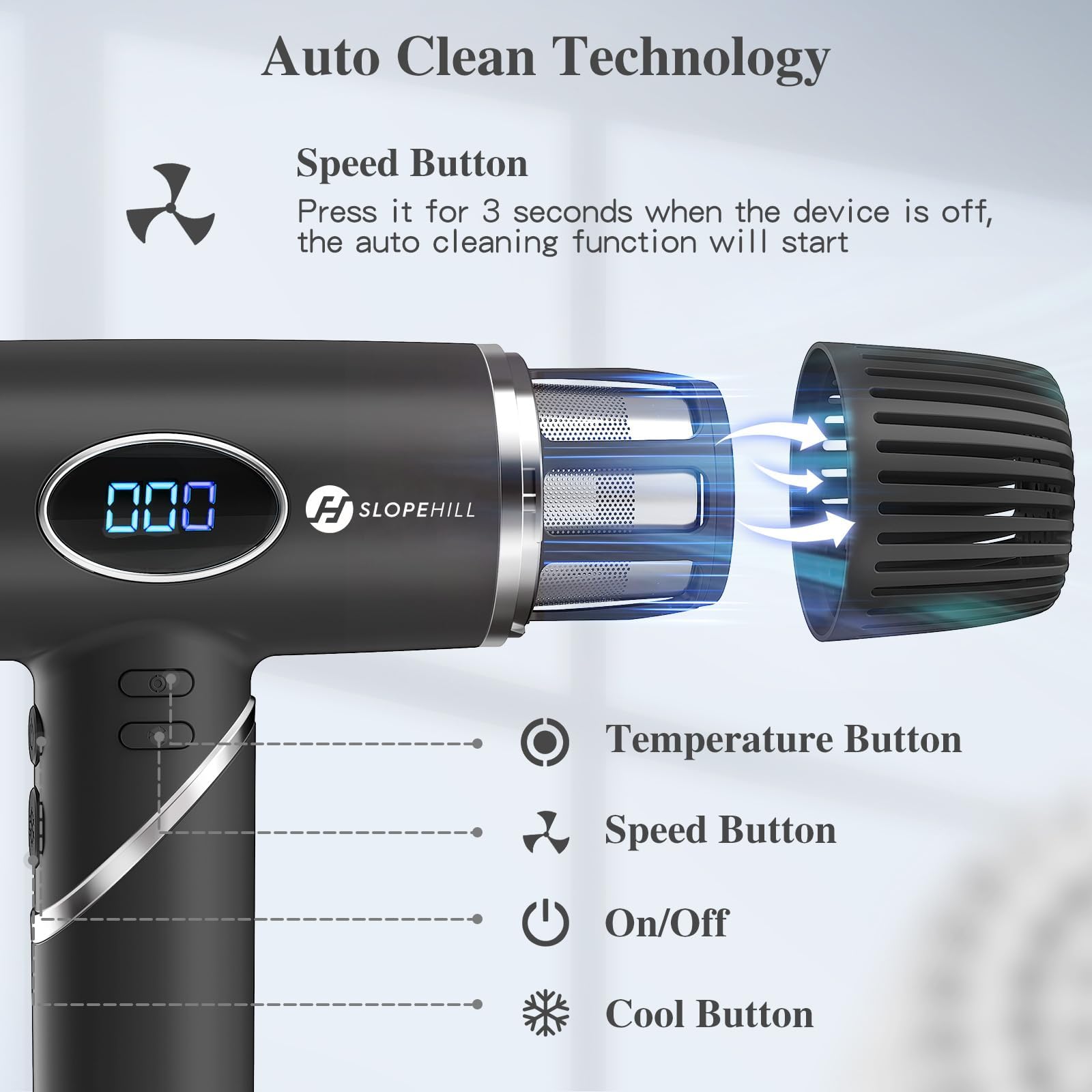 Asciugacapelli Professionale, Slopehill Phon da viaggio Ioni Ultraleggero Brushless 110,000RPM, Asciugatura Rapida/Diffusore Magnetico/Display LCD Per La Casa, Il Salone e i Viaggi (Nero)