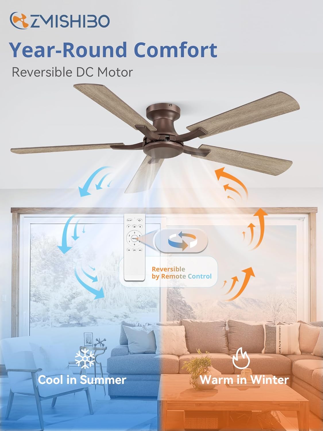 ZMISHIBO 52 Inch Ceiling Fan No Light, Flush Mount Low Profile, Farmhouse Brown Ceiling Fan Without Light, Remote Control & Quiet DC Motor, for Indoor&Outdoor, Bedroom, Living Room - Image 5