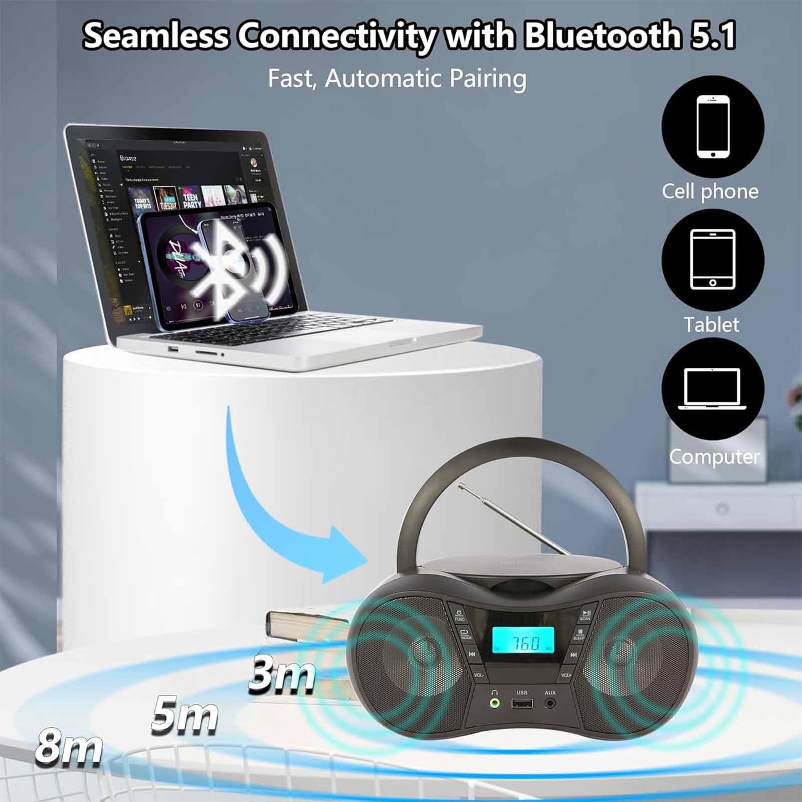 Boombox portatile con lettore CD con display LCD, cuffie, alimentazione a batteria, timer di spegnimento, AUX/USB/FM, connettività migliorata per un facile funzionamento