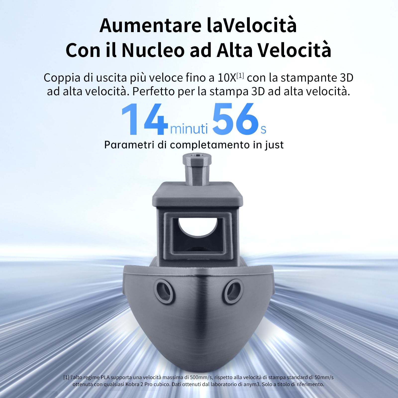 ANYCUBIC Filamento PLA ad alta velocità 1,75 mm, Filamento per Stampante 3D, ad Alta Velocità, ad Alta Resistenza e Resistenza Alle Alte Temperature, Applicabile a Vari Modelli, Grigio 1KG