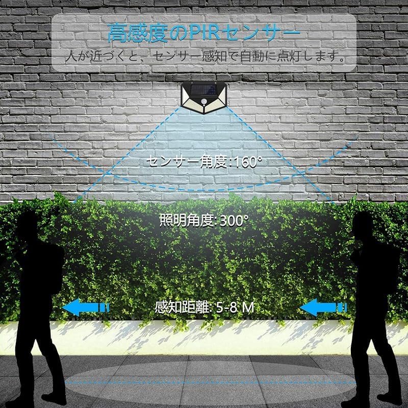 AZIEBAYソーラーウォールライト 屋外用 LED 人感センサー 防水 自動点灯 ガーデンライト 玄関 駐車場 防災対応 家庭菜園