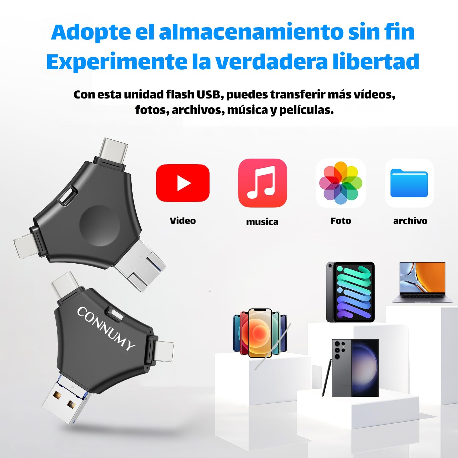 Pendrive 256GB para iPhone,Memoria Externa para iPhone/Pad/Android/PC,4 en 1 Memoria USB Copia de Seguridad de Fotos/Vídeos Sin Aplicación.