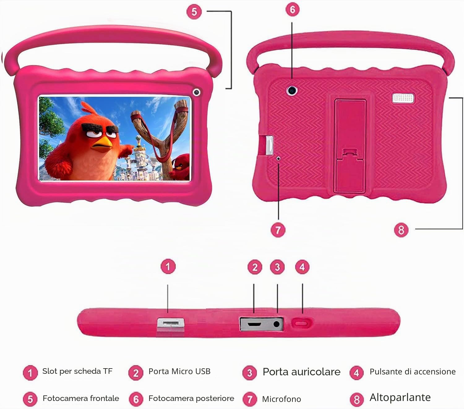 zcobro Tablet per bambini da 7 pollici, tablet per bambini con custodia protettiva 2 GB+32 GB, tablet per bambini con WiFi per ragazzi, quad-core IPS doppia fotocamera Bluetooth di sicurezza bambini