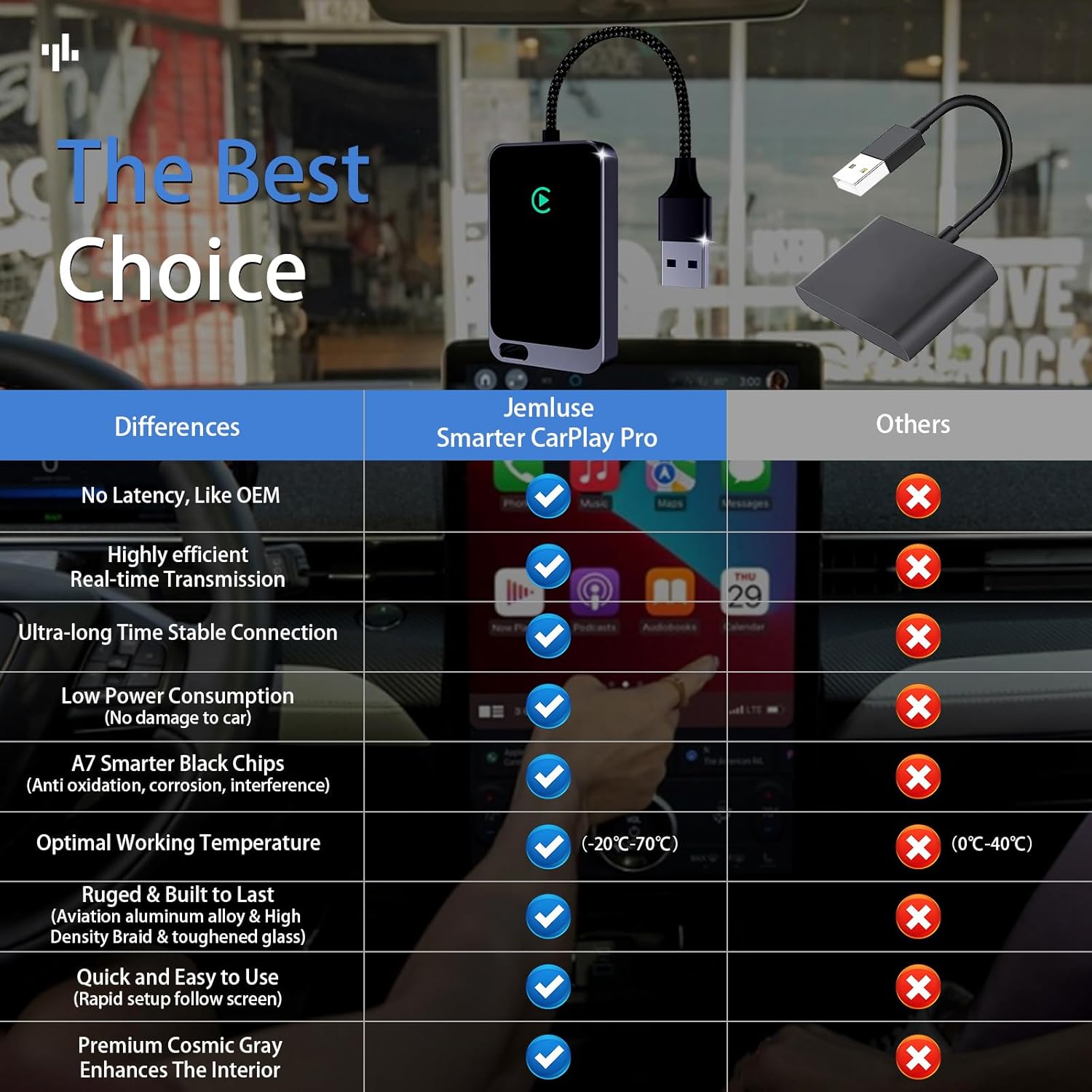 Wireless CarPlay Adapter for Apple - Stable Fast Connection for Convert Factory Wired to Wireless CarPlay Dongle Cars for iPhone - No Latency from iOS 10+ to Screen w/USB C (Deep Gary) - Image 6